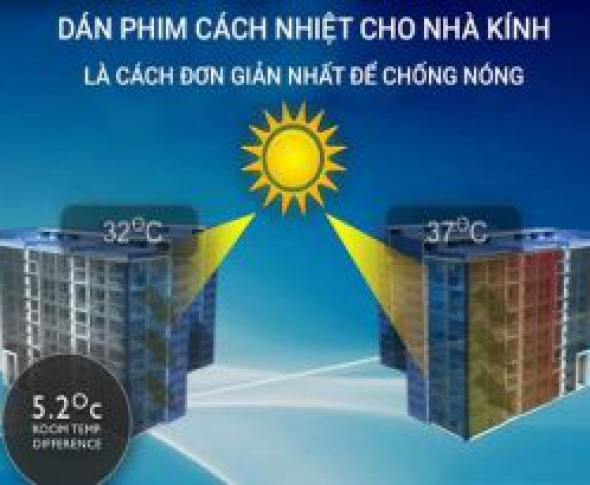 PHIM CÁCH NHIỆT NHÀ KÍNH